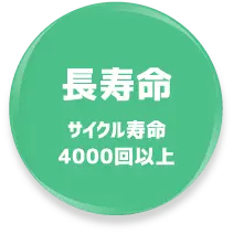 長寿命
