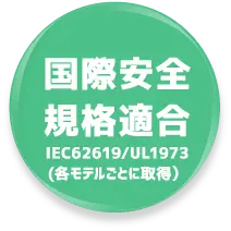 国際安全規格適合